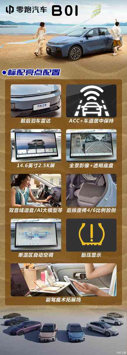 8万+起，11万+就带激光雷达和高阶驾驶辅助，零跑B01该怎么选？(图2)