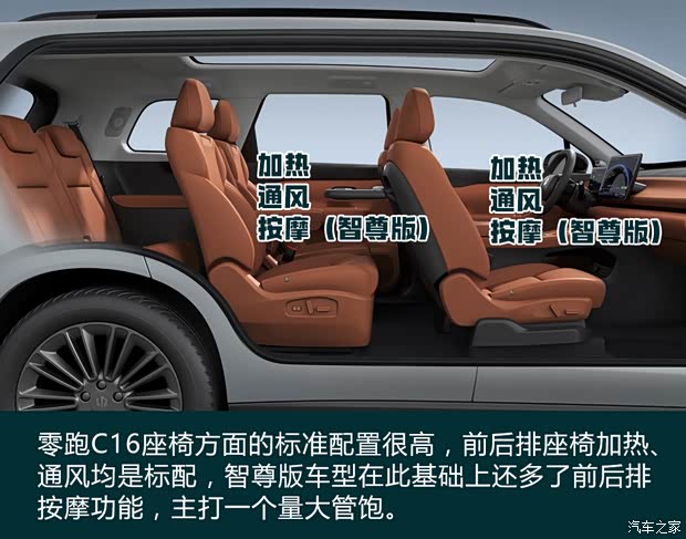 少花钱多办事 顶配还不到20万的零跑C16购车推荐(图10)