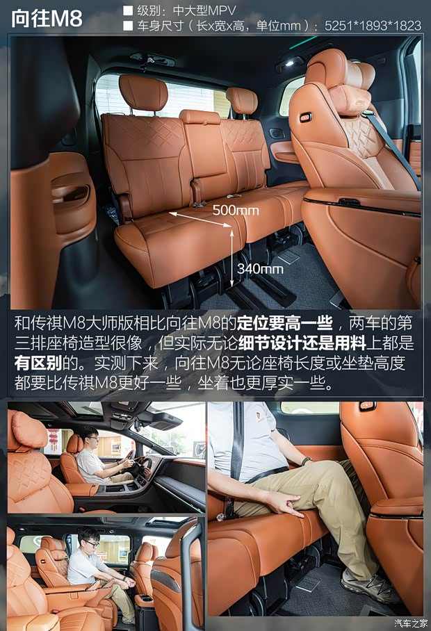 谁的第三排更舒服？12款热门MPV第三排空间对比【下集】(图5)