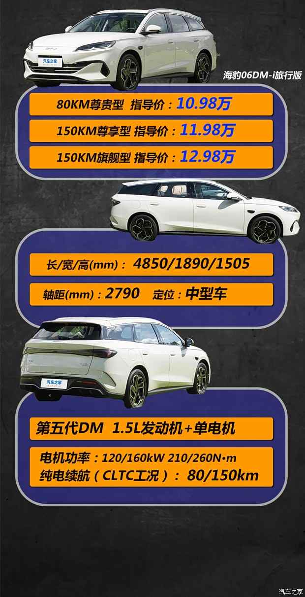 冲顶配？比亚迪海豹06DM-i旅行版三款配置该如何选(图2)