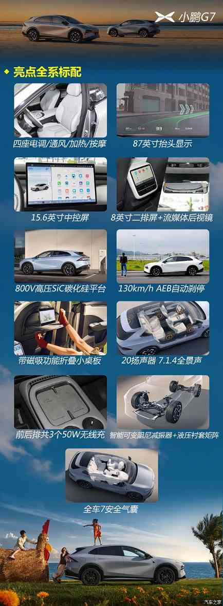 19.58万起，续航700km+！看完此篇你就是最懂小鹏G7的人！(图2)