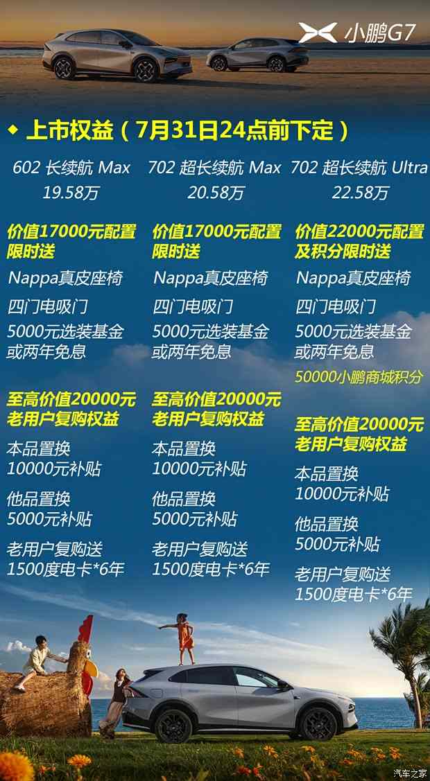 19.58万起，续航700km+！看完此篇你就是最懂小鹏G7的人！(图3)