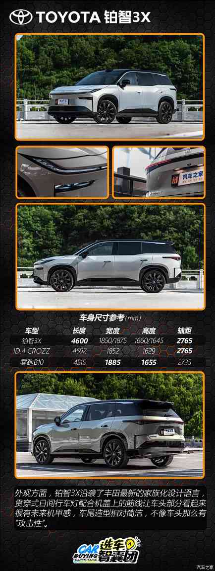 终于“开窍”了？！丰田铂智3X购车指南(图2)
