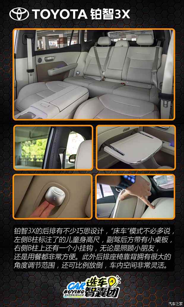终于“开窍”了？！丰田铂智3X购车指南(图4)