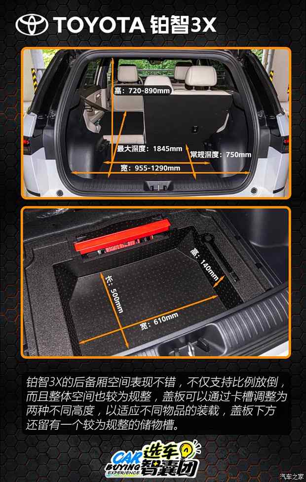 终于“开窍”了？！丰田铂智3X购车指南(图6)