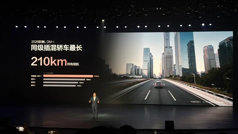 卸下“技术包袱”，比亚迪开始重新打磨基本功了 - 领驭达新车资讯站