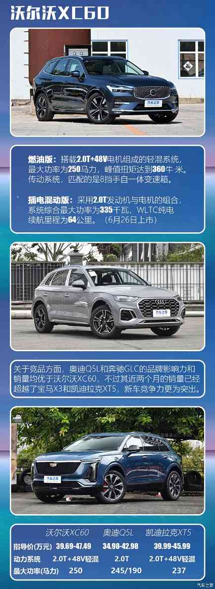 3款配置+3种外观风格 中期改款的沃尔沃XC60该怎么选？(图7)