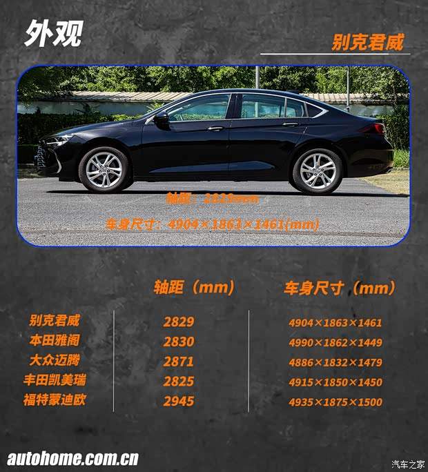 抄底好时机？10万块的君威值不值得买？(图3)