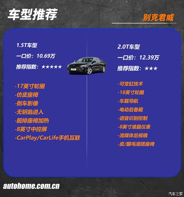 抄底好时机？10万块的君威值不值得买？(图12)