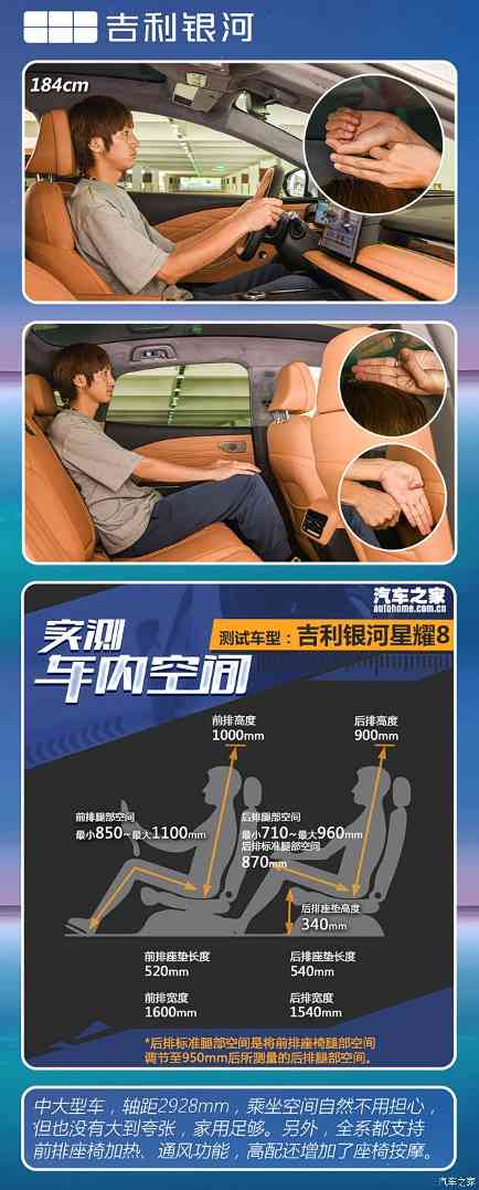 插混/五米级/溜背/无框车门...11.58万起！吉利银河星耀8香疯了？(图7)