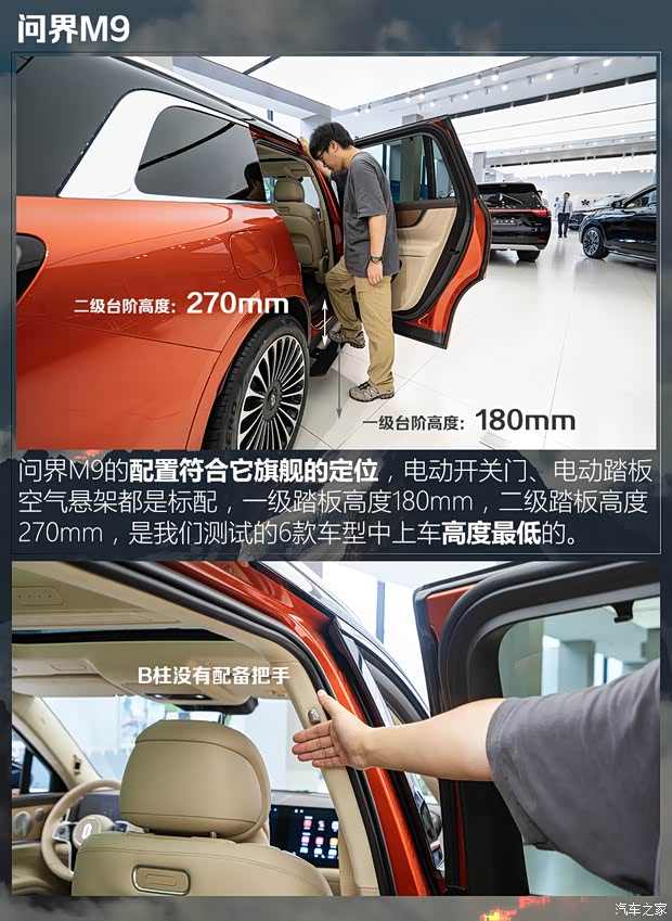 6款热门中/大型SUV大横评补充篇：谁的第三排进出更方便？(图2)