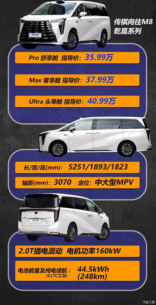 首推中配Max 奢享舱 传祺向往M8乾崑系列购车手册(图2)