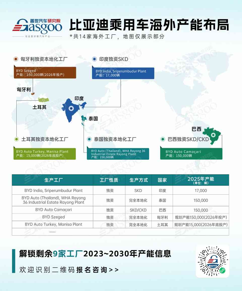 2026，你的护城河在哪里？(图6)