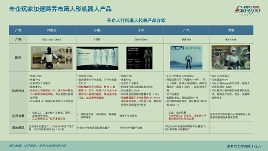 晓莺说 | 十五五中国汽车产业：从规模扩张走向高质量发展(图5)