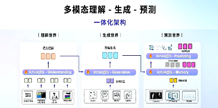 小智一周要闻|工信部许可两款L3级自动驾驶车型产品；大晓机器人正式亮相(图4)