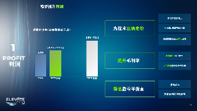 跨国Tier1巨头，正猛猛发力(图2)