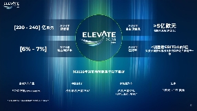 跨国Tier1巨头，正猛猛发力 - 领驭达新车资讯站