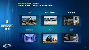 跨国Tier1巨头，正猛猛发力(图6)