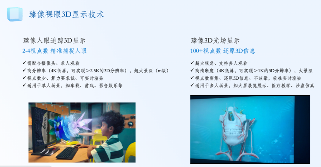 珠海臻像光电总经理高超：裸眼3D显示技术应用与发展(图2)