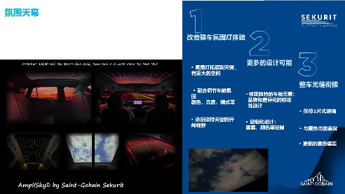 圣戈班：沉浸升维-从屏幕交互到全景感知的座舱革命(图3)