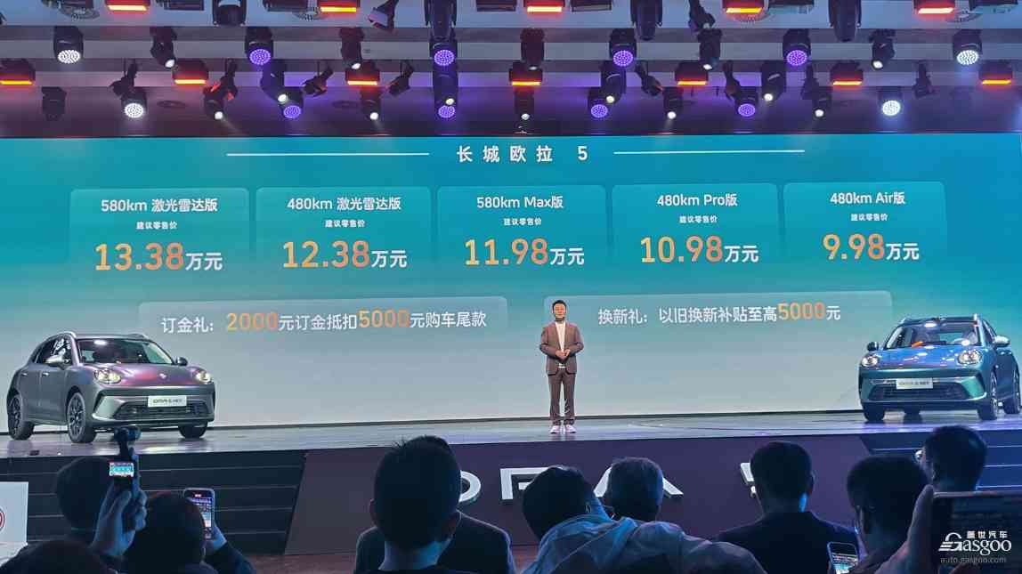 品牌焕新后，欧拉还能找准市场锚点吗？ - 领驭达新车资讯站