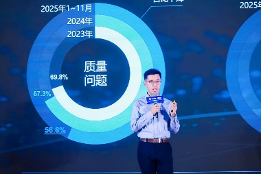 2025第九届中国汽车客户之声（VOC+）研讨会暨颁奖典礼在京举办(图5)