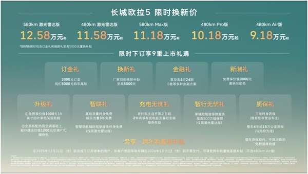长城全新多动力平台加速全球发展，首款车型欧拉5限时9.18万元起售 - 领驭达新车资讯站