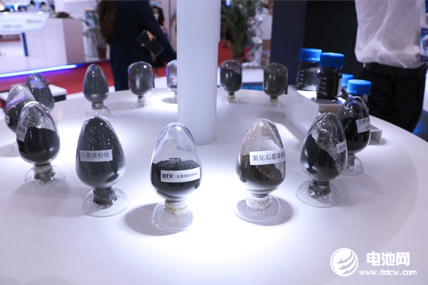 竞争格局重塑？贝特瑞/容百科技/恩捷股份/佛塑科技等密集出招！ - 领驭达新车资讯站