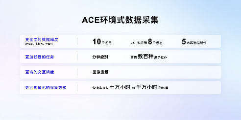 具身智能迎来“开悟时刻”(图2)