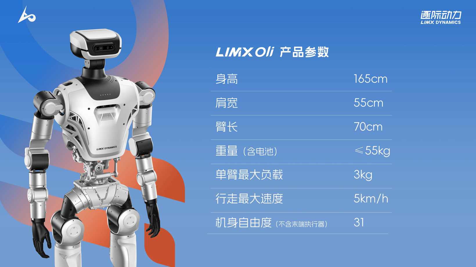 一机三态、4.98万元起，逐际动力正式发布TRON 2(图2)