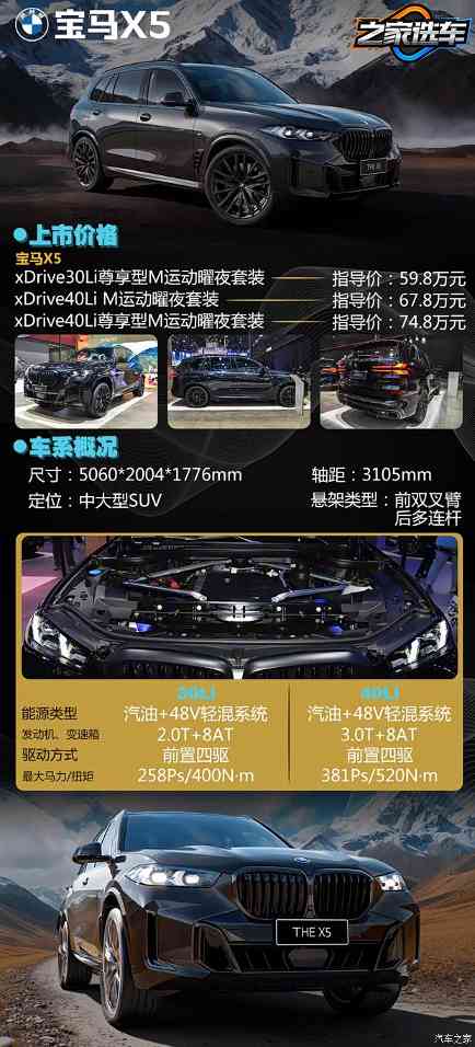 宝马X5超全选购秘籍！公路之王换代前，你必须知道的一切(图2)