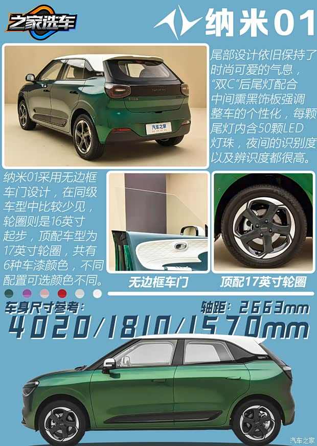 谁是都市白领心头好？6-10万新能源车推荐！(图3)