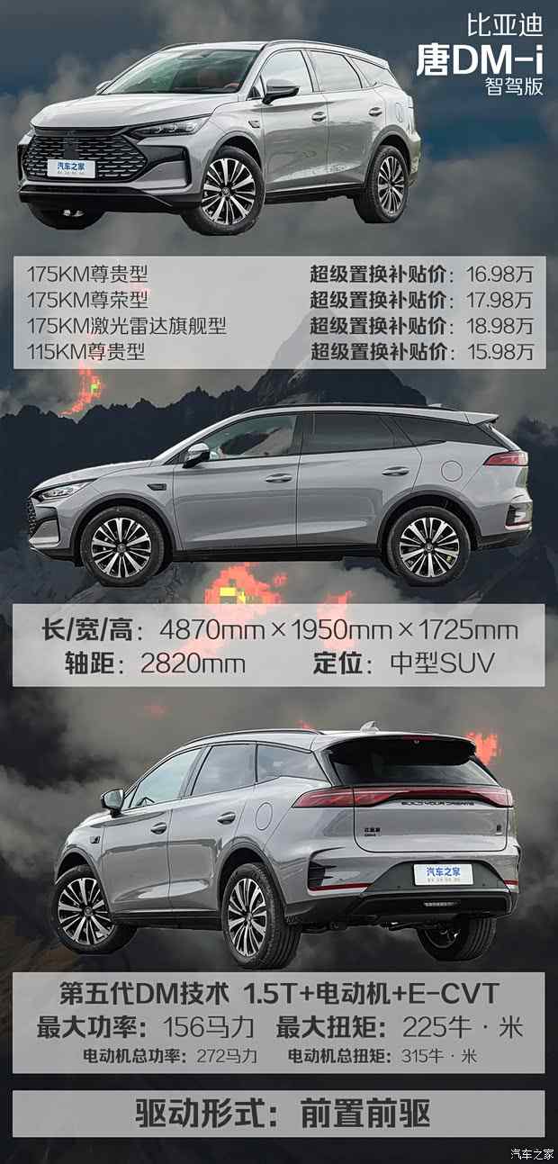 三英战吕布！新款唐DM-i和三款老牌合资中型SUV怎么选？(图2)