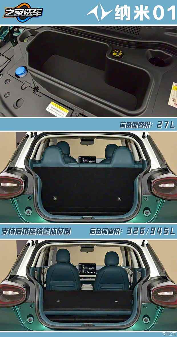 谁是都市白领心头好？6-10万新能源车推荐！(图6)