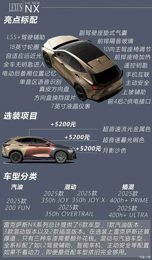 倔强地砥砺前行 雷克萨斯NX你该怎么选(图12)