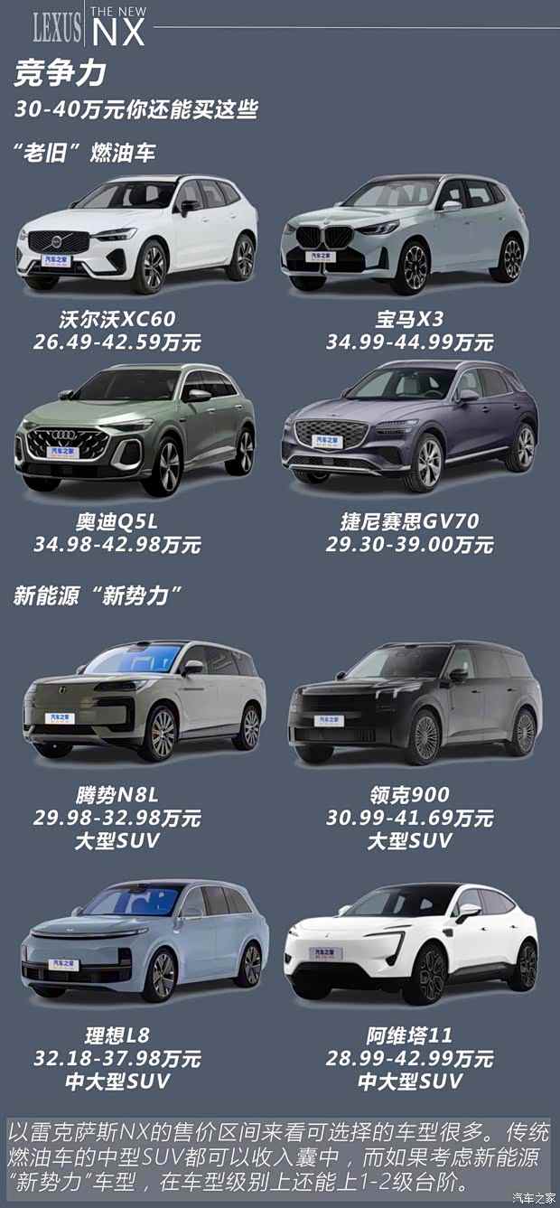 倔强地砥砺前行 雷克萨斯NX你该怎么选(图14)