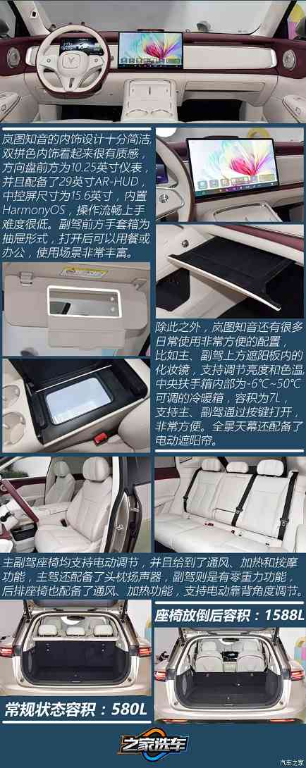 四款热门新能源SUV“性格解码”！究竟谁是你的菜？(图3)