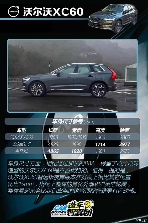 狂降15万还不快下手？沃尔沃XC60超全购车手册！(图5)