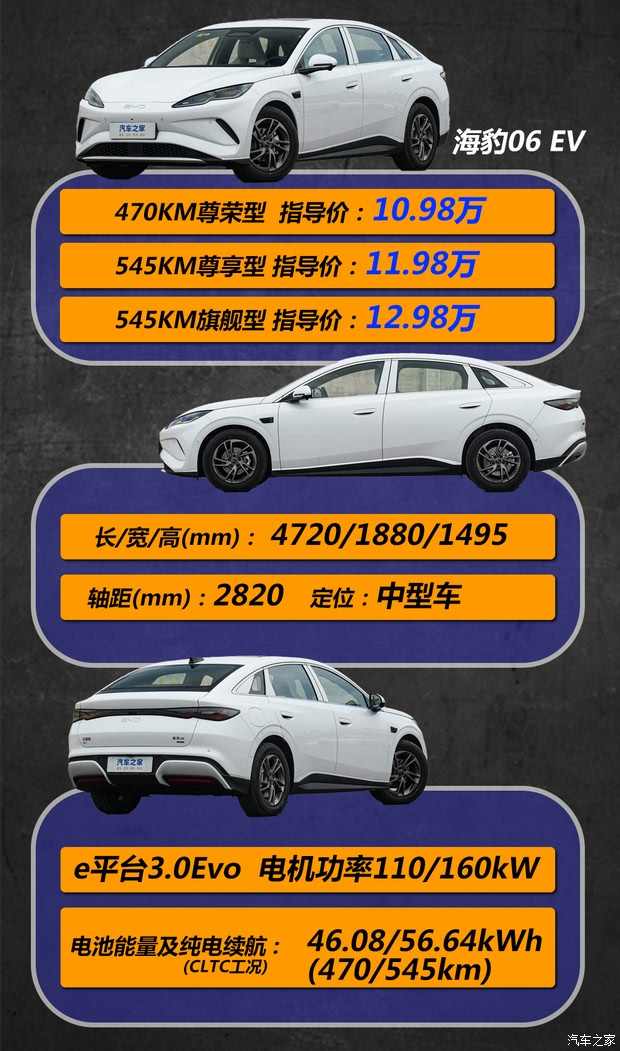 首选顶配？比亚迪海豹06 EV 三款配置该如何选(图2)