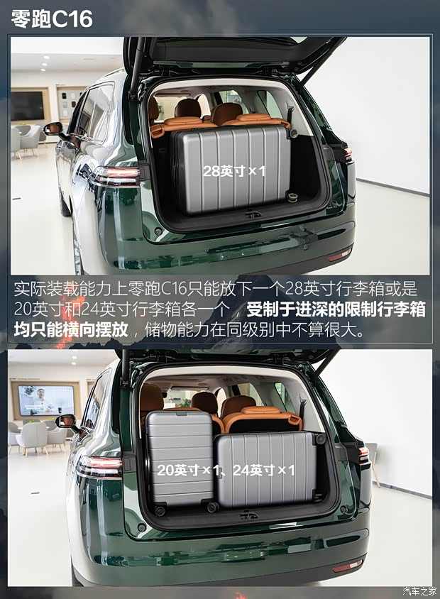 7款中/大型SUV后备厢大横评第二波！有你感兴趣的车吗？(图5)