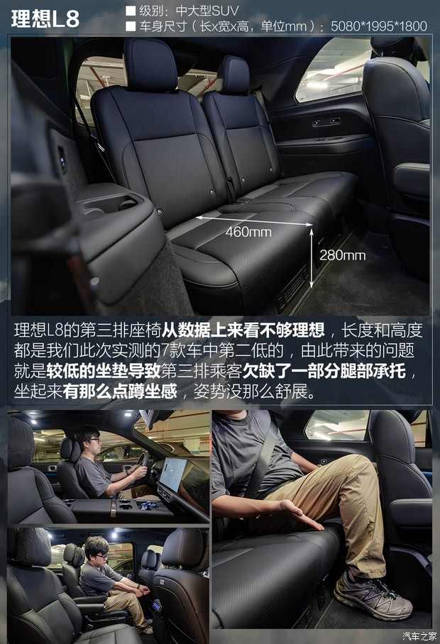 7款主流中/大型SUV大横评：谁的第三排更宽敞更舒服？(图5)