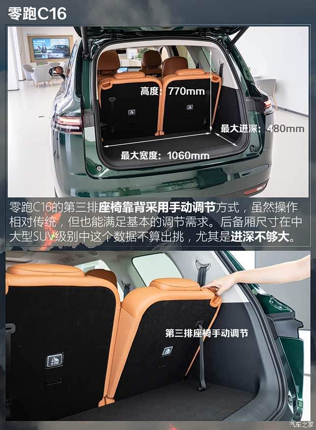 7款中/大型SUV后备厢大横评第二波！有你感兴趣的车吗？(图4)