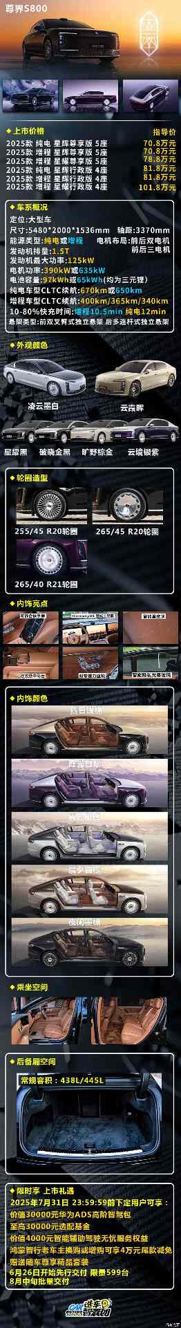 冲击豪华旗舰 配置到顶 质感拉满的尊界S800怎么选(图1)