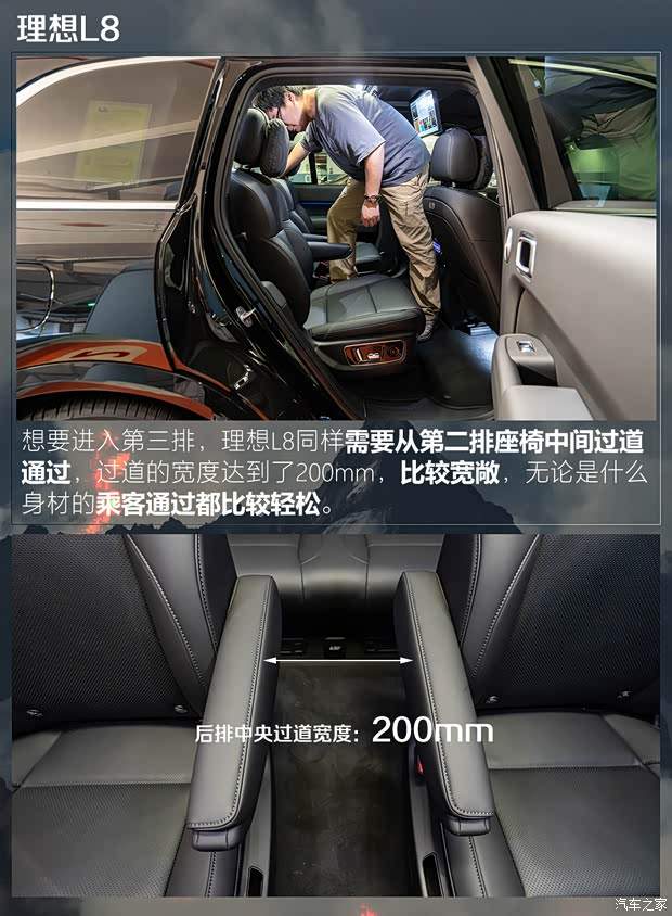 7款中/大型SUV大横评第二波：谁能更优雅地进入第三排？(图6)