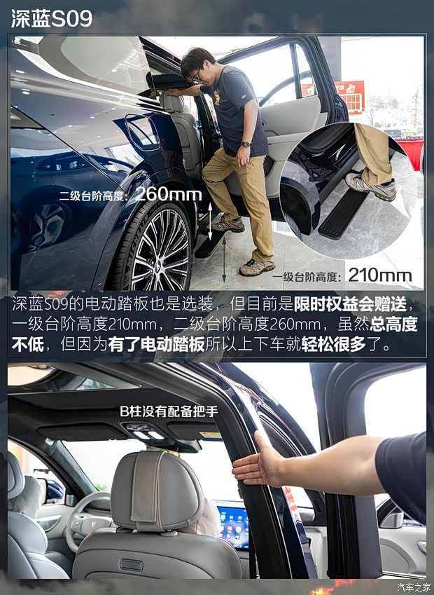 7款中/大型SUV大横评第二波：谁能更优雅地进入第三排？(图7)