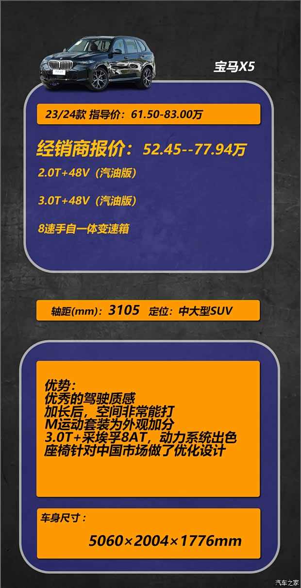 豪华品牌的中大型SUV，选面子还是选里子？(图10)