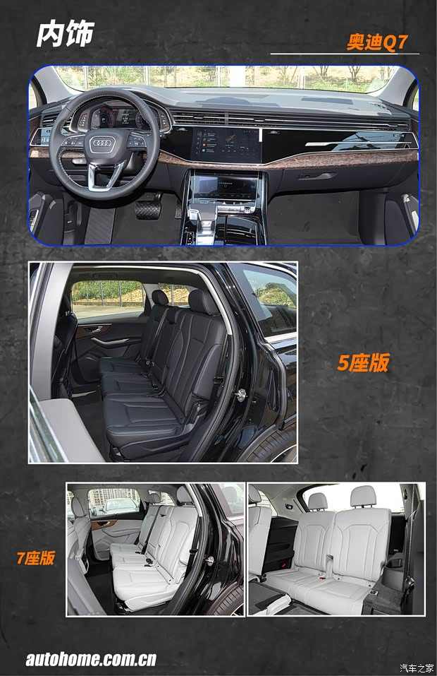 豪华品牌的中大型SUV，选面子还是选里子？(图12)