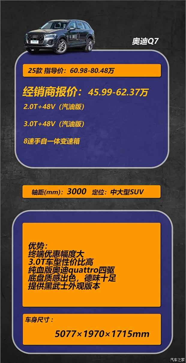 豪华品牌的中大型SUV，选面子还是选里子？(图13)