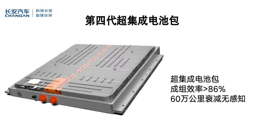 新能源车市，又有新风口(图8)