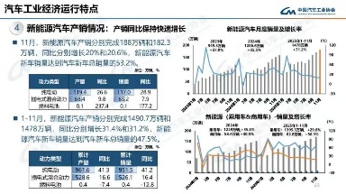 新能源车市，又有新风口(图5)